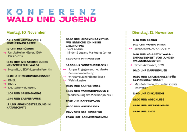 Programm der Konferenz Wald und Jugend